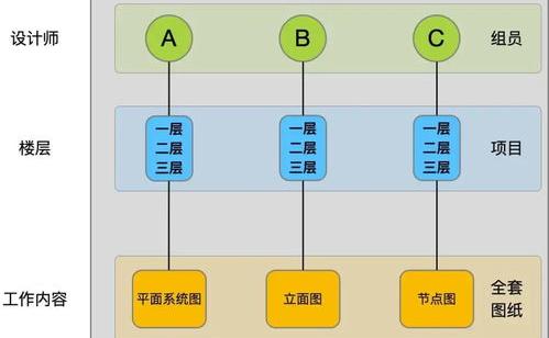 588db6b27190fe45