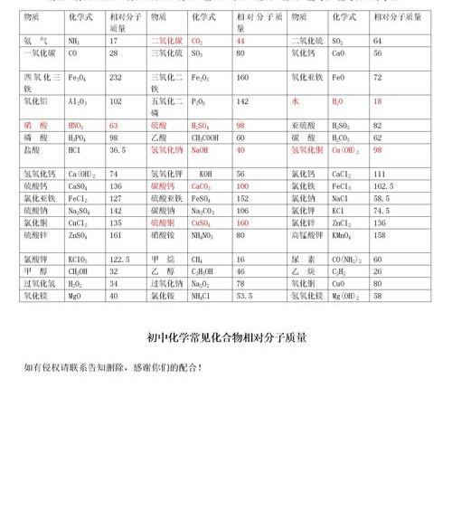 322a1a8a324ceaff