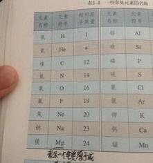 81c5db7a31d0980c