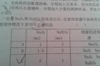 nahco2受热分解化学方程式？ nahco3受热分解方程式