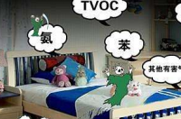 专业除甲醛的真的管用吗？ 去甲醛机构真的能去甲醛吗