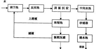 3f8d0c5903e00423