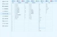 multiple choice是什么意思 multiple choice