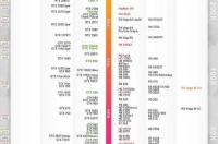 2020至2021电影排名最火的前十位？ 2020显卡天梯图