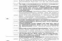 PET废料买卖 丙烯酸丁酯价格走势生意社