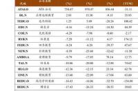电脑价格一般在多少啊？ 电脑的价格
