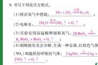 初中化学方程式配平的具体方法？ 初中化学方程式配平