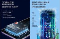vivoz6尺寸？ vivoz6参数配置