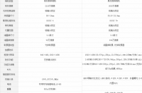 佳能6D和5D2对比 佳能5d2和6d