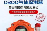 氨气有什么作用？ 氨气对人体有哪些危害
