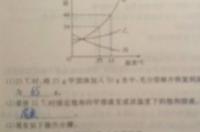苯甲酸钠耐多少度高温？ 苯甲酸水中溶解度表