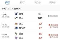哪里可以看nba文章？ nba腾讯文章免费无插件