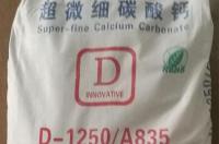 牡蛎碳酸钙泡腾片禁忌症是什么 需要注意什么 碳酸钙十大禁忌