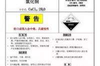 化学品安全技术说明书的内容包括哪几部分内容 化学品安全技术说明书下载