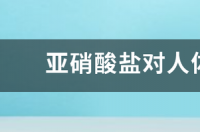 尿检亚硝酸盐高有什么危害？ 亚硝酸盐的危害是什么