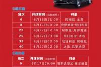 世界十大强国排名2021？ 2021世界杯比分表