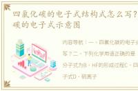 四氯化碳的电子式结构式怎么写？ 四氯化碳的电子式示意图