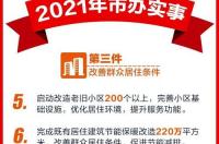 1999年1月13号是春天吗？ 1999年1月13日是什么星座