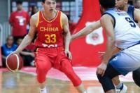 中国男篮打nba夏季联赛的三分线是nba的吗 nba夏季联赛打多久