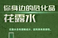 危化品仓库需要温度计监控吗？ 四水硝酸钙是危化品吗