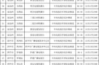 电视如何进入爱家影院？ 电视节目表查询