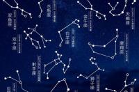 大家认为《红楼梦》中的薛宝钗是什么星座的呢？ 3月15日是什么星座女生