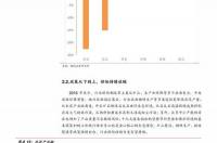 聚醚醚酮和聚酰亚胺的区别？ 聚醚醚酮多少钱一公斤