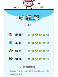 1983年阳历11月9日是什么星座？ 11月9日是什么星座的