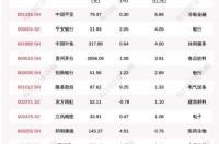 1994年3月18日阳历是多少星座的？ 1994年3月30日是什么星座