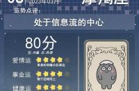 2021年12星座运势完整版？ 今日星座运势今日运势