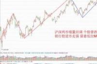 2000农历十二月出生啥星座？ 2000年6月29日是什么星座
