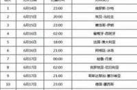 一届世界杯多长时间？ 俄罗斯世界杯赛程时间
