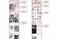 上次油价调整时间？ 最新油价调整消息