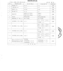 1bce252f36a3ceed