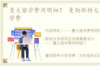 曼大留学费用明细？ 曼彻斯特大学研究生学费