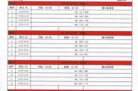 全运会男篮赛程表2021？ 全运会篮球赛程表