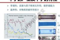 最早的锂离子电池电池正极材料？ 锂离子电池正极材料