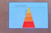CAS代表的意思？ cas是什么意思的缩写