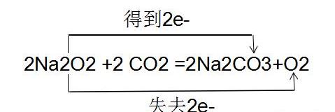 66d97b96e55e432497292ca29ddd2088