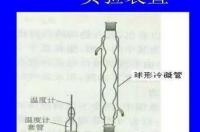 乙酸正丁酯的制备实验装置图 乙酸正丁酯的制备实验报告总结