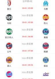 黑白文章是什么？ 看球吧jrs低调文章nba