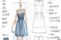 2021北京服装学院分数线？ 服装设计学校录取分数线