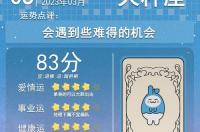 3月5号是什么星座 了解一下 3月5号星座的性格
