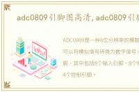adc0809引脚图高清,adc0809引脚图