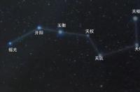 北斗星属于哪个星座 北斗七星在哪个星座
