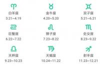 生日．星座是按阴历还是阳历 星座区分星座的时间表