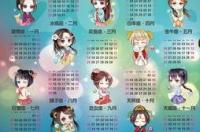星座是按什么日历计算的 星座是按什么日历