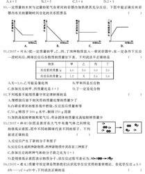 48d133a5d63d646d
