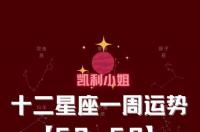 本周星座运势，你会怎样度过这一周呢？ 本周星座运势的消息