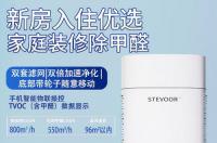 尿素除甲醛最好方法？ 什么能除甲醛最快最好